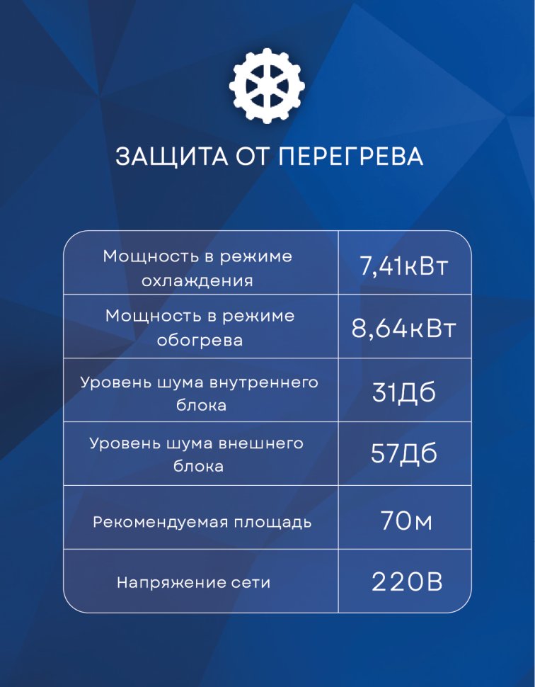 Сплит-система LG DC24RH EVO MAX