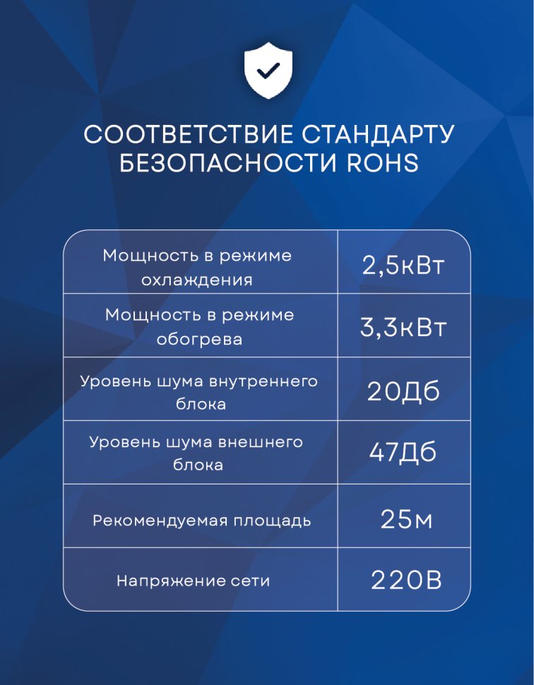 Сплит-система Panasonic CS-TZ25WKEW/CU-TZ25WKE Compact Inverter
