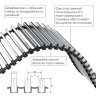Внутрипольный конвектор Royal Thermo Atrium 75/300/1100-DG-U-NA