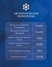 Канальная сплит-система Electrolux EACD-18H/UP4-DC/N8 Unitary Pro 4 DC