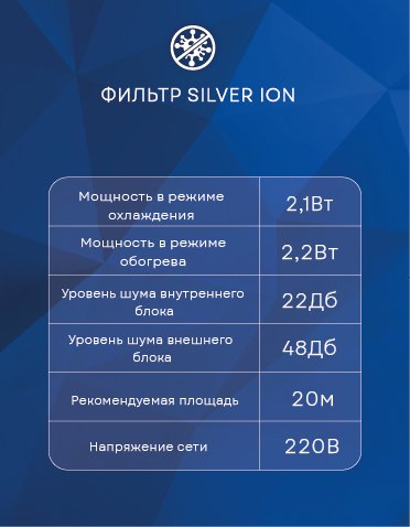 Настенная сплит-система Lanzkraft LSWH-20FC1Z/LSAH-20FC1Z Simple Inverter
