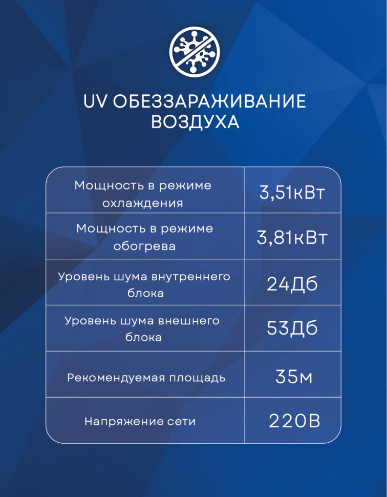 Сплит-система Electrolux EACS/I-12HEN-WHITE/N8_24Y Enterprise Super DC Inverter