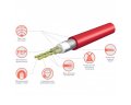 Комплект теплого пола Royal Thermo Doublepower Cable RTDC 2-17-800 с терморегулятором RTS-16