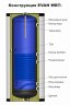 Бойлер косвенного нагрева EVAN WBT-HT-400
