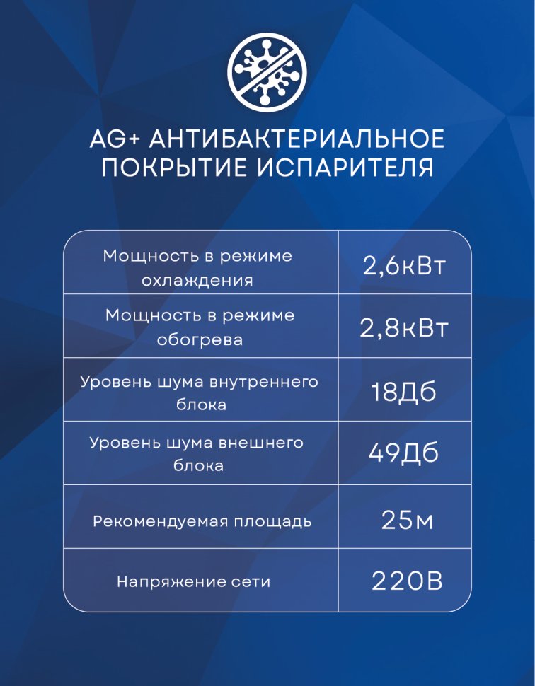 Сплит-система Haier AS25PHP3HRA/1U25PHP1FRA Coral Expert