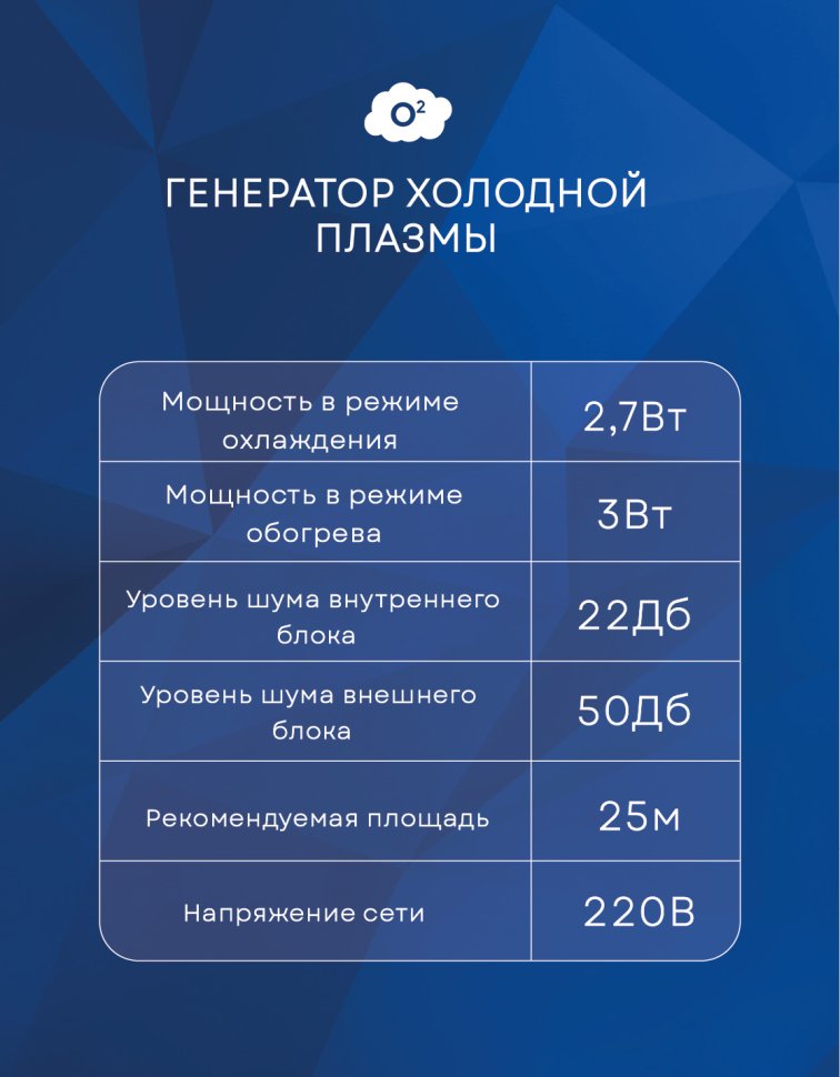 Сплит-система Electrolux EACS/I-09HEN-WHITE/N8 Enterprise Super DC Inverter