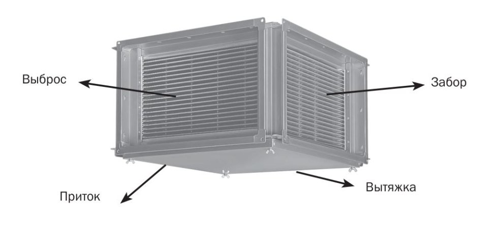 Рекуператор пластинчатый Zilon ZRP 600x350