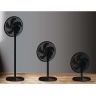 Вентилятор напольный Electrolux EFF-1015