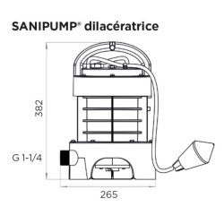 Дренажный насос SFA SANIPUMP