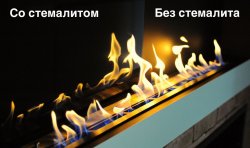 Биокамин Zefire Elliot 900 со стемалитом