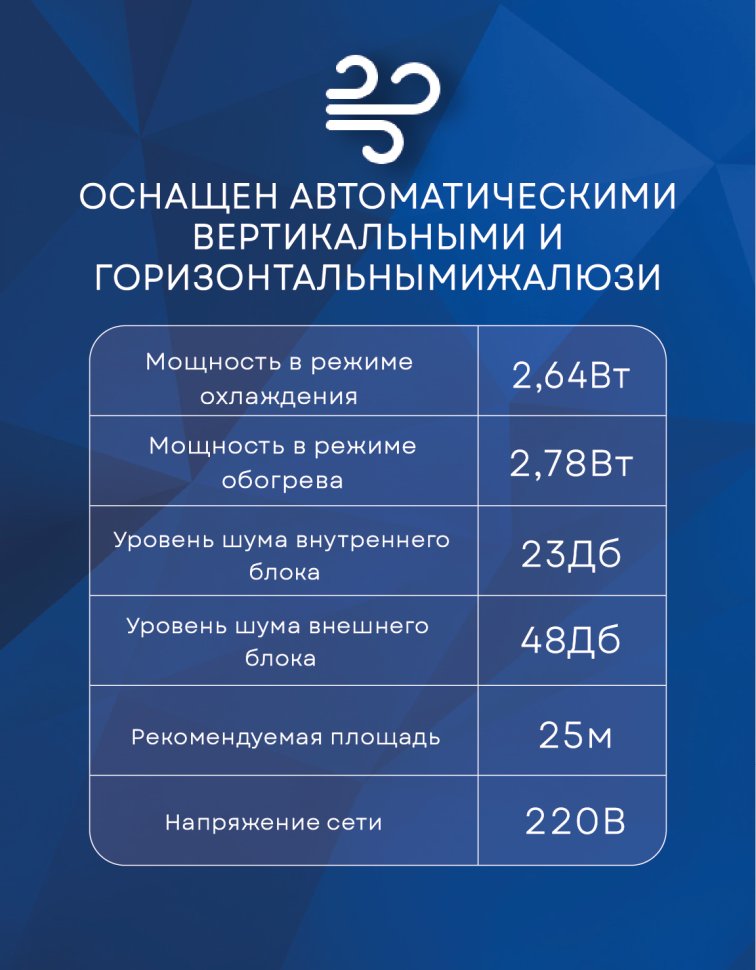Сплит-система Royal Thermo RTB-09HN1 Barocco