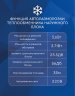 Сплит-система Lessar LS-HE12KRE2A/LU-HE12KRE2A Amigo Inverter