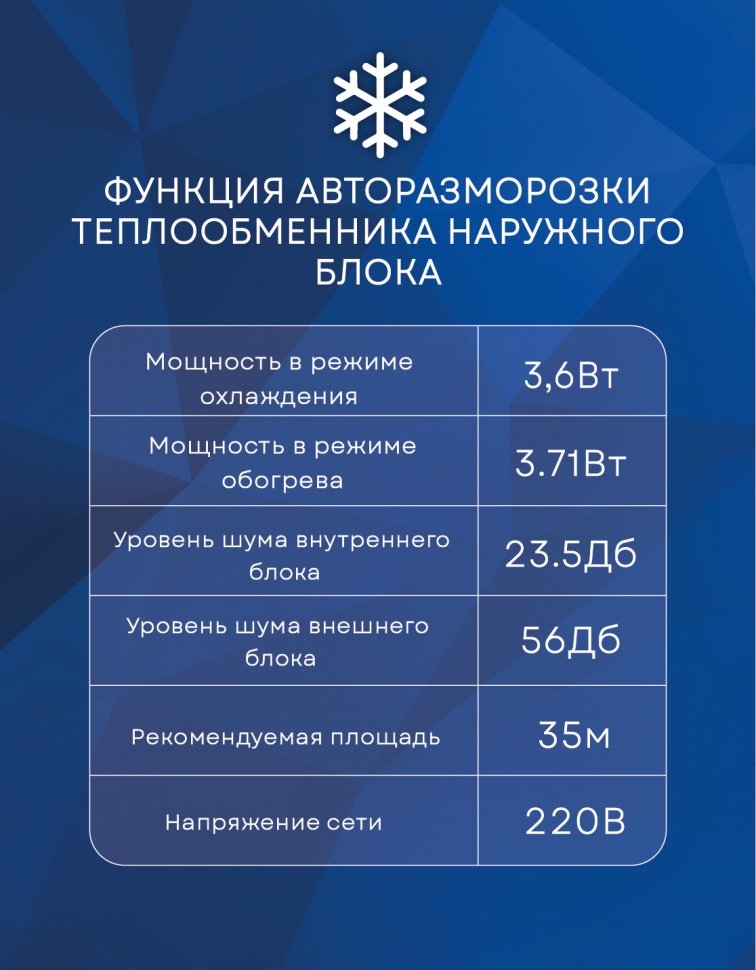 Сплит-система Lessar LS-HE12KRE2A/LU-HE12KRE2A Amigo Inverter
