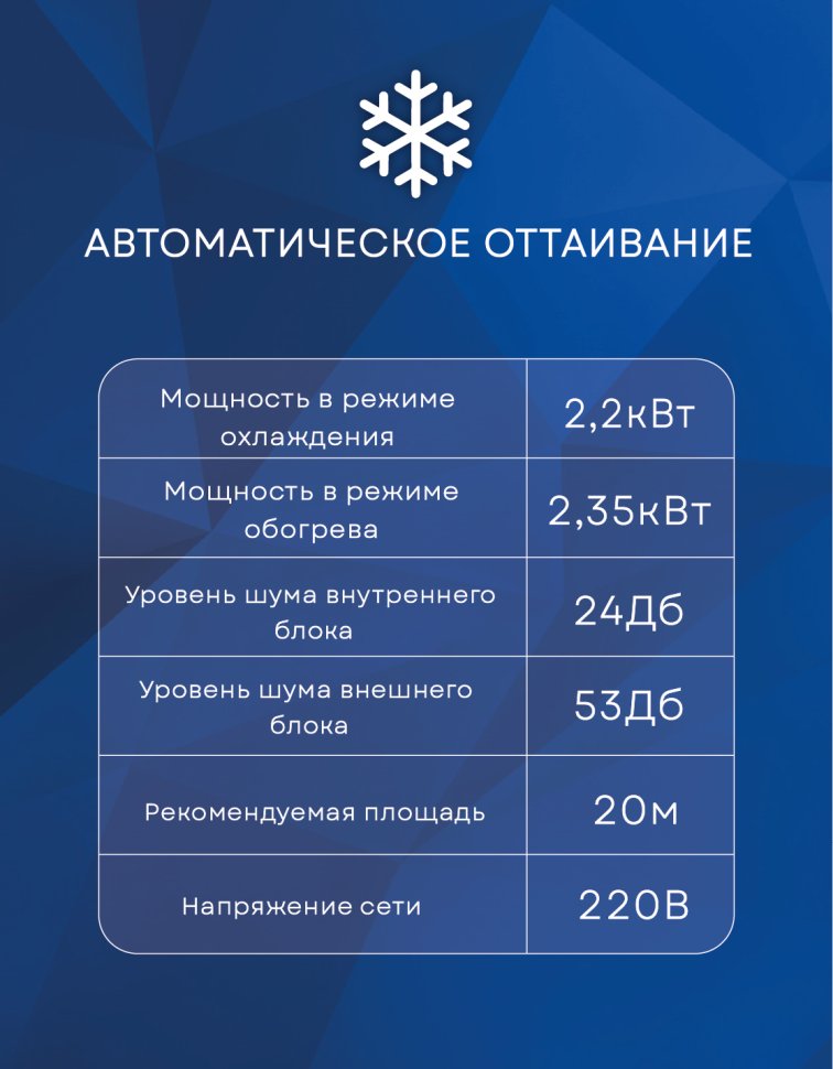 Сплит-система Denko DU-07I Legend Inverter 2024