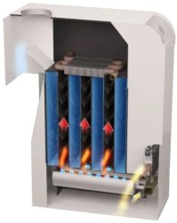 Напольный газовый котел MORA-TOP SA20E