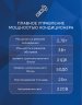 Сплит-система Electrolux EACS/I-09HAV/N8_22Y Avalanche Super DC Inverter
