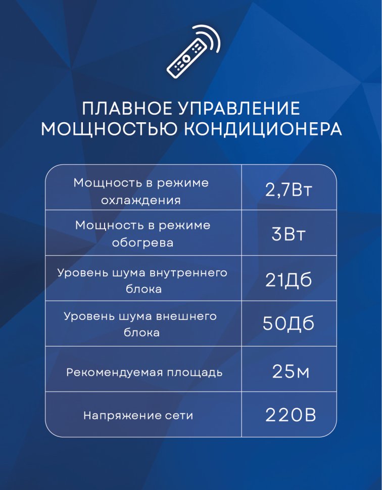 Сплит-система Electrolux EACS/I-09HAV/N8_22Y Avalanche Super DC Inverter