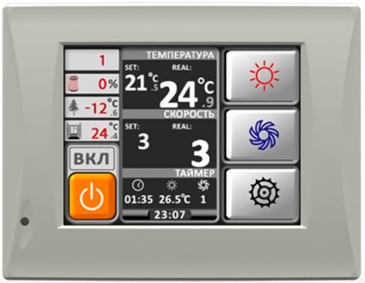 Приточно-вытяжная установка Shuft UniMAX-P 2000 SW ЕС
