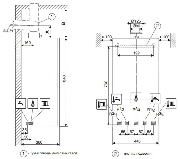 Настенный конденсационный газовый котел Buderus Logamax Plus GB172-35i 35 кВт
