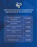 Напольно-потолочная сплит-система Ishimatsu ANP36H