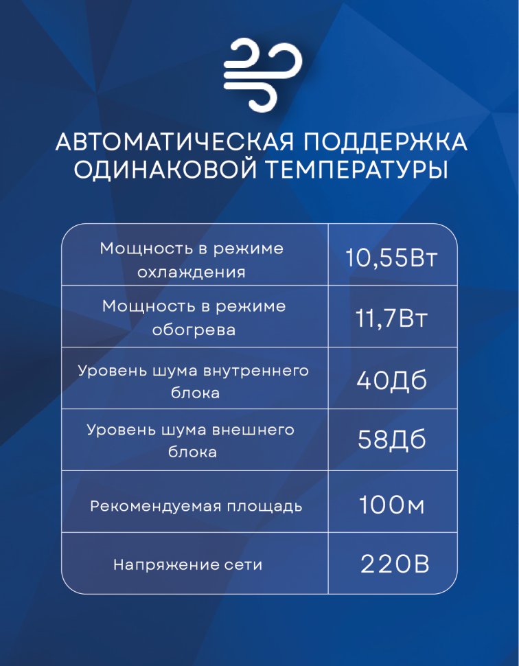 Напольно-потолочная сплит-система Ishimatsu ANP36H