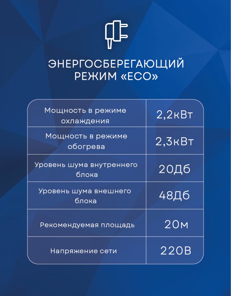 Сплит-система Ecoclima EC/I-07GC/ECW/I-07GC Green Line Inverter