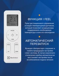 Сплит-система Electrolux EACS-12HF/N3_22Y Fusion Ultra