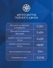 Сплит-система Electrolux EACS-12HF/N3_22Y Fusion Ultra