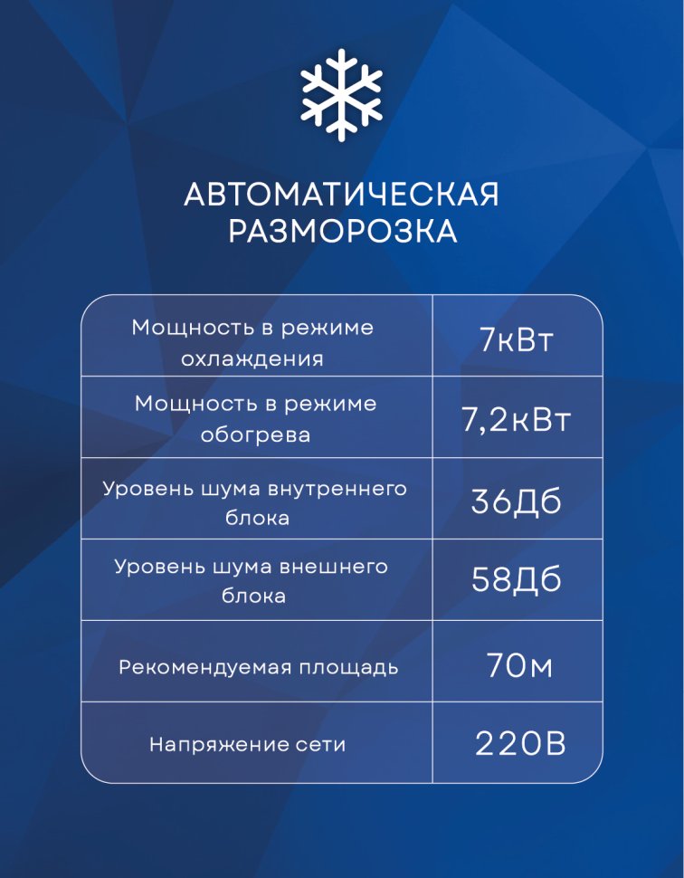 Сплит-система Electrolux EACS/I-24HP/N8_23Y Portofino Super DC Inverter