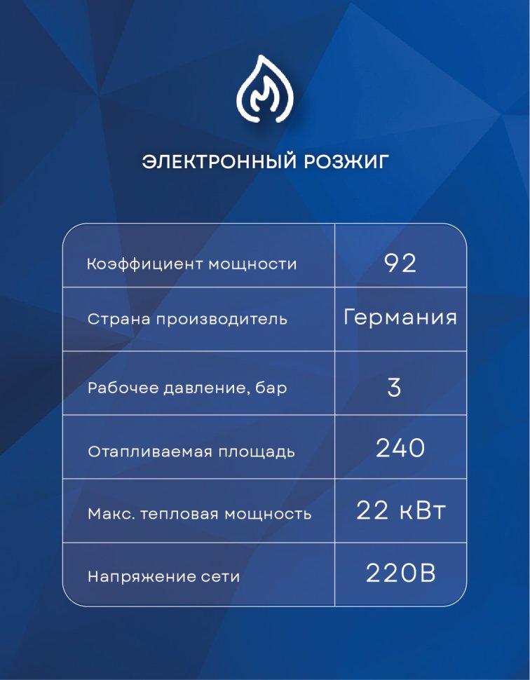 Настенный газовый котел Bosch Gaz 4000 W ZWA 24-2 K