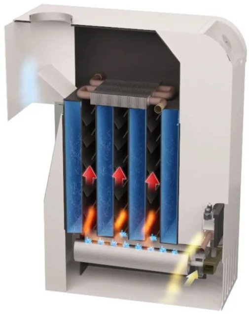 Напольный газовый котел MORA-TOP SA60E