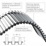 Внутрипольный конвектор Royal Thermo Atrium 90/200/1600-DG-U-NA