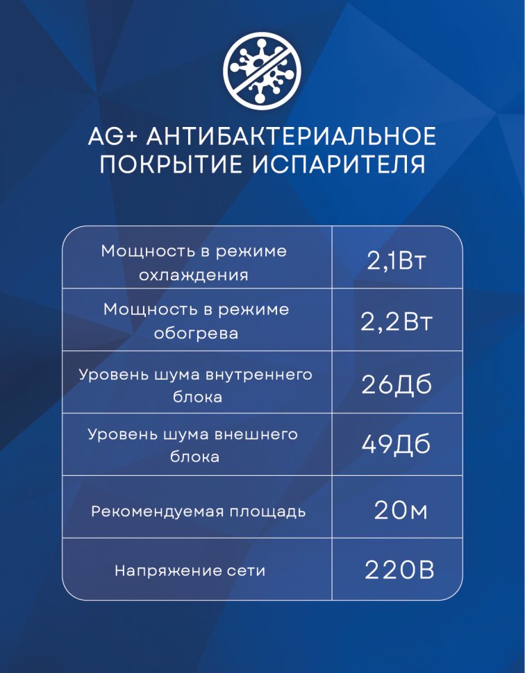 Сплит-система Haier HSU-07HPL203/R3/HSU-07HPL03/R3 Coral On/Off