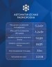 Сплит-система Electrolux EACS-12HSL/N3_20Y Slide