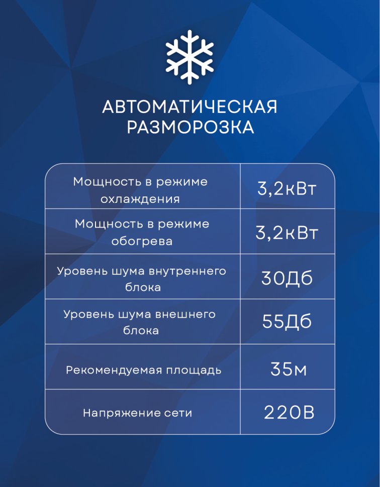 Сплит-система Electrolux EACS-12HSL/N3_20Y Slide