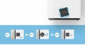 Накопительный электрический водонагреватель Midea MWH-5020-FED Stream