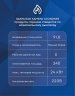 Настенный газовый котел Kiturami World Alpha 24 New