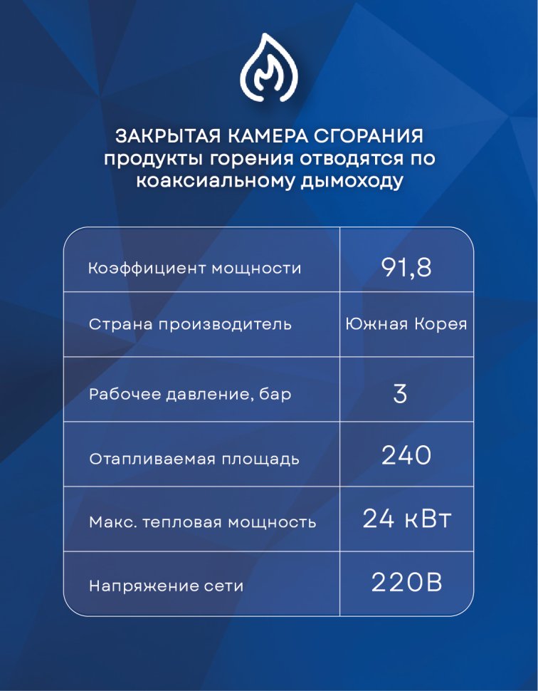 Настенный газовый котел Kiturami World Alpha 24 New