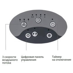 Климатический комплекс Honeywell CHS07AE