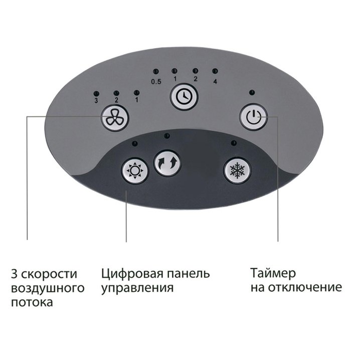 Климатический комплекс Honeywell CHS07AE