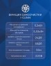 Сплит-система Shuft SFTO-18HN1_24Y Berg