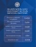 Сплит-система Ecoclima EC/I-12QC/ECW/I-12QCG Wind Line Inverter (Silver)