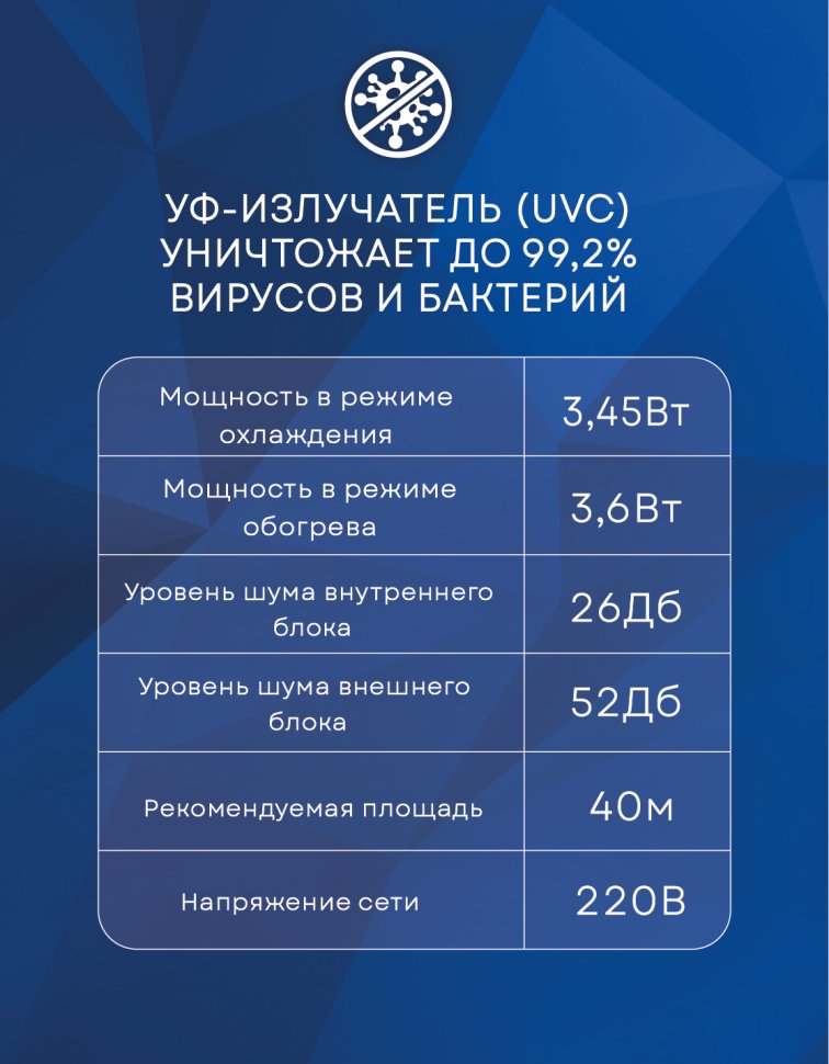 Сплит-система Ecoclima EC/I-12QC/ECW/I-12QCG Wind Line Inverter (Silver)