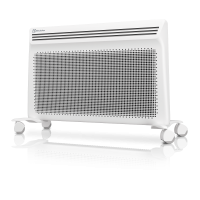 Электрический конвектор Electrolux EIH/AG2-1500 E