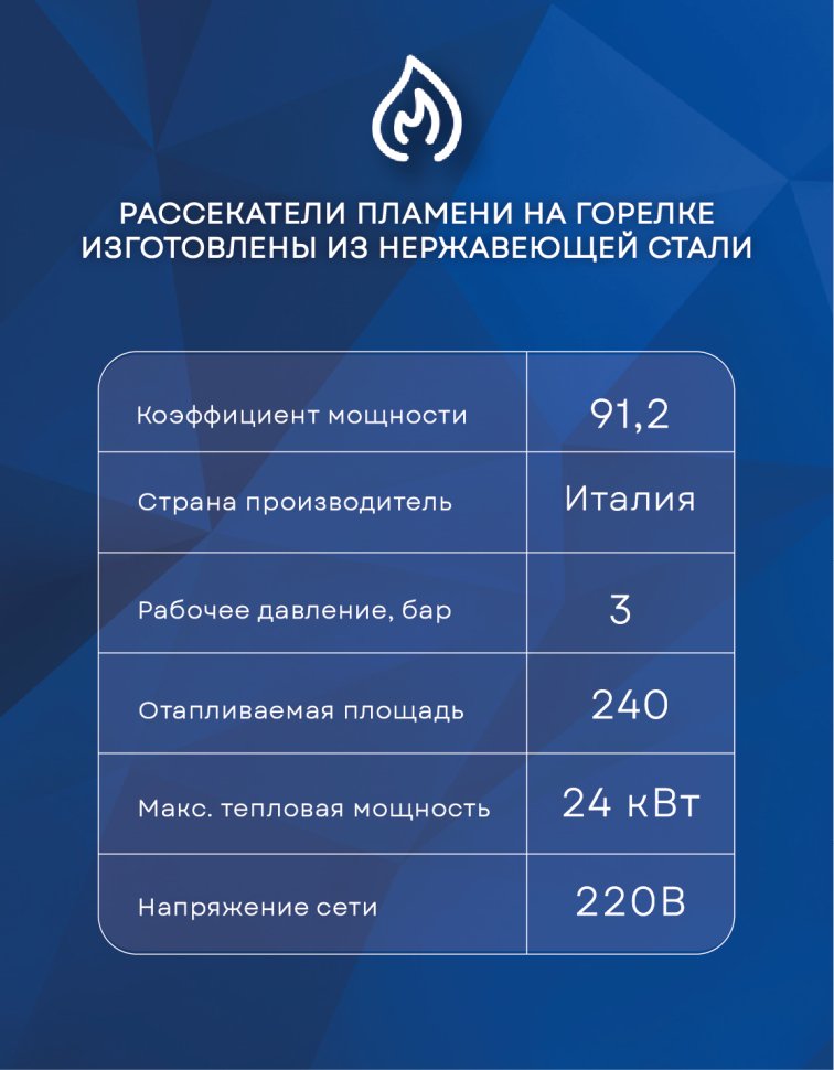 Настенный газовый котел BAXI ECO Four 24