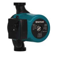Циркуляционный насос Shinhoo Basic S 32-8S
