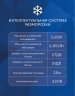 Сплит-система Lessar LS-HE09KDE2/LU-HE09KDE2 Enigma