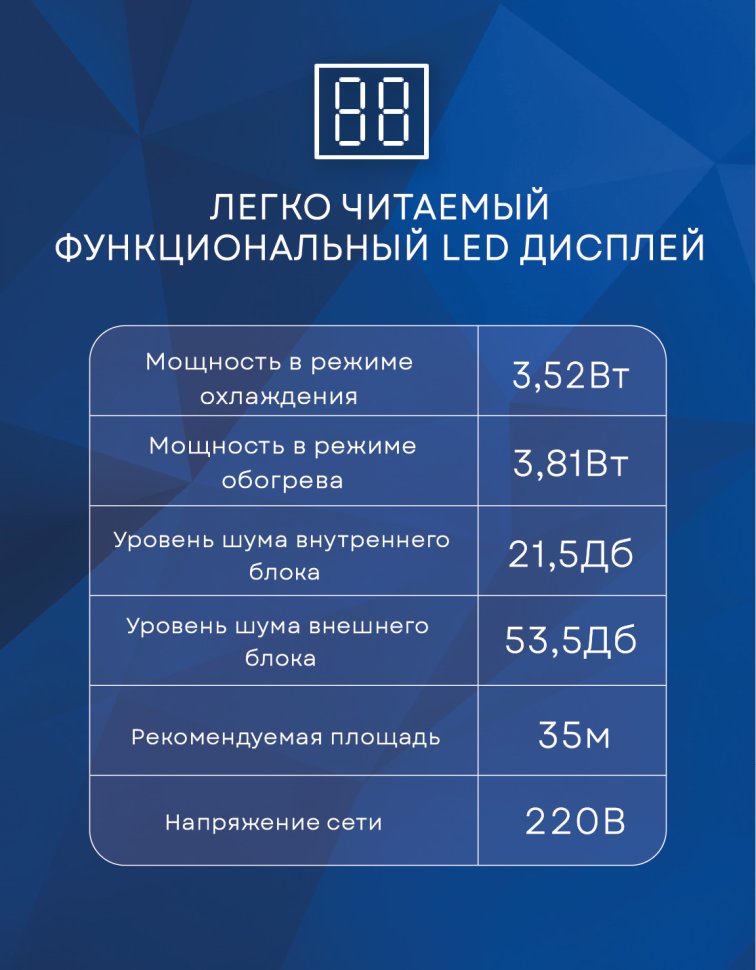 Сплит-система Lessar LS-HE12KBE2/LU-HE12KBE2 Tiger