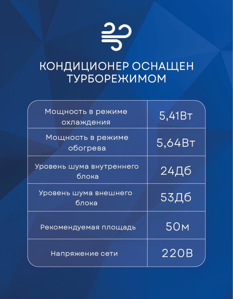Сплит-система Berlingtoun BR-18MBST1M/IN/BR-18MBST1M/OUT Manchester