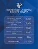 Кассетная сплит-система Electrolux EACC-18H/UP4-DC/N8 Unitary Pro 4 DC